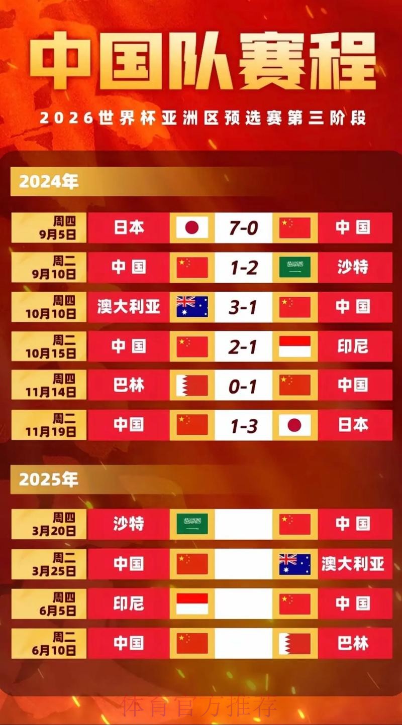 2026世界杯直播中国时间完整安排怎么看