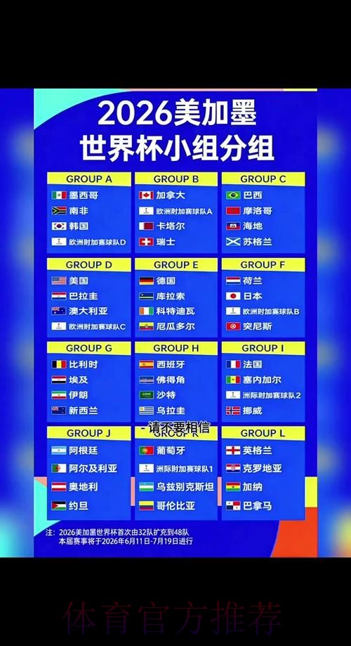2026世界杯每日赛程详细安排全程直播直播平台