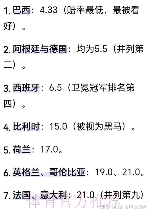 深入探讨世界杯预测分析 深入探讨世界杯预测分析