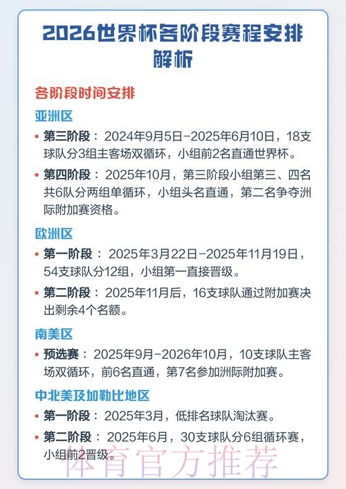 全面解析世界杯赛程安排详情 全面解析世界杯赛程安排详情